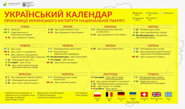 календар свят