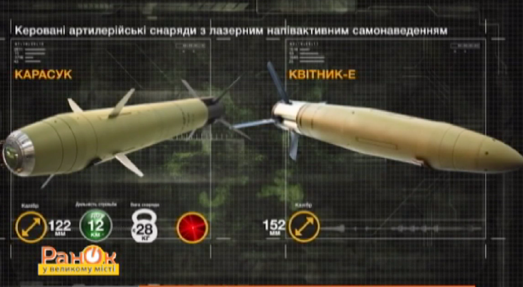 артилерійські снаряди Карасук і Квітник