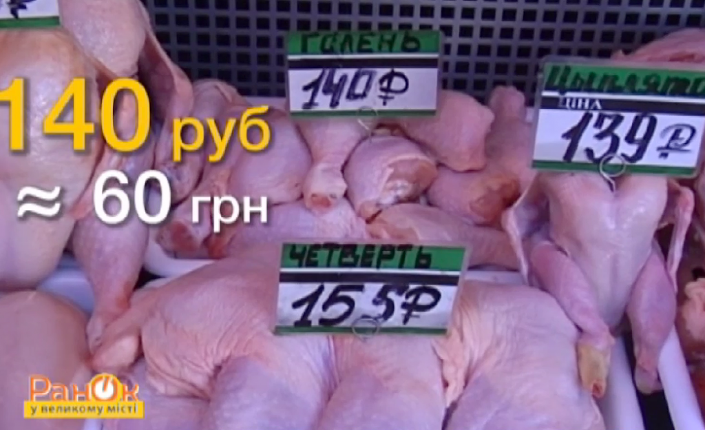 ціна на курку в ДНР