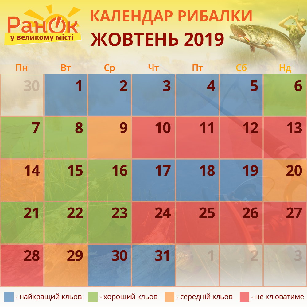 календар риболова фото