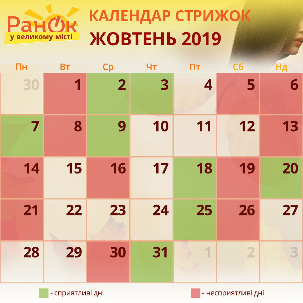 Календар стрижок жовтень 2019