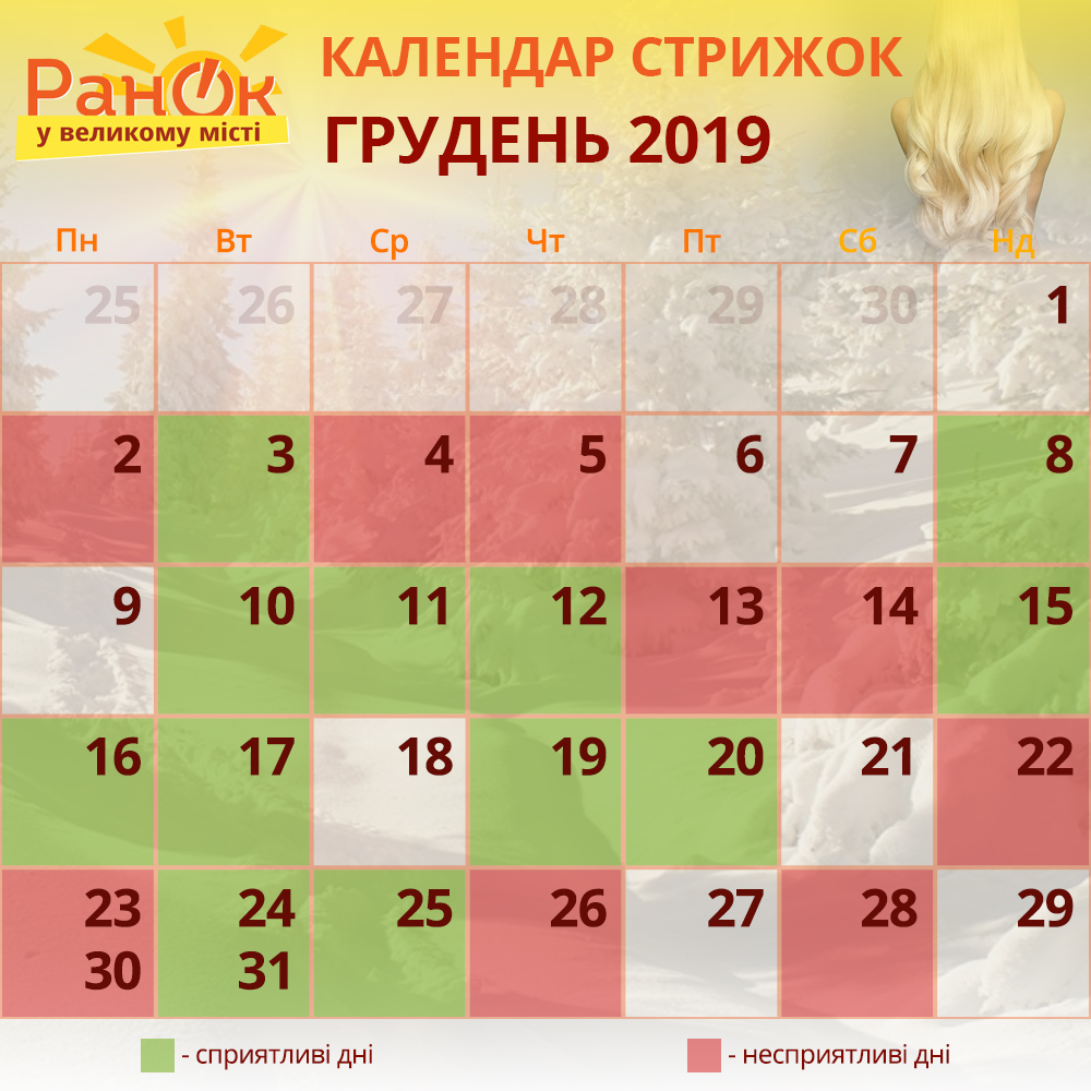календар стрижок на грудень 2019 фото
