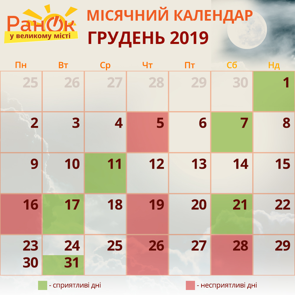 місячний календар