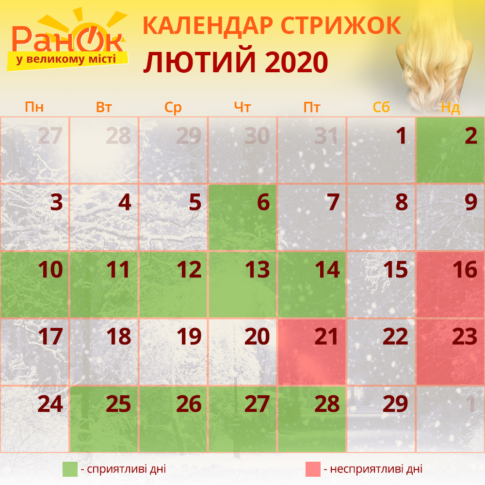 календар стрижок на лютий 2020