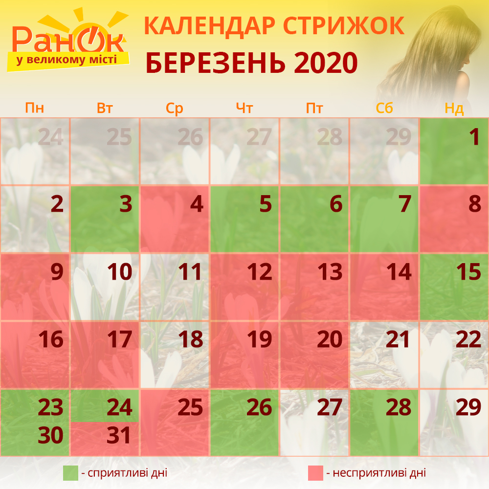 Календар стрижок