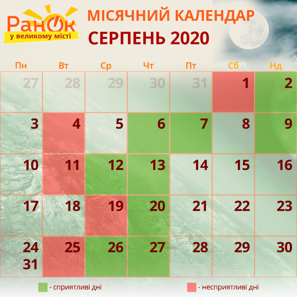 місячний календар на серпень 2020 фото