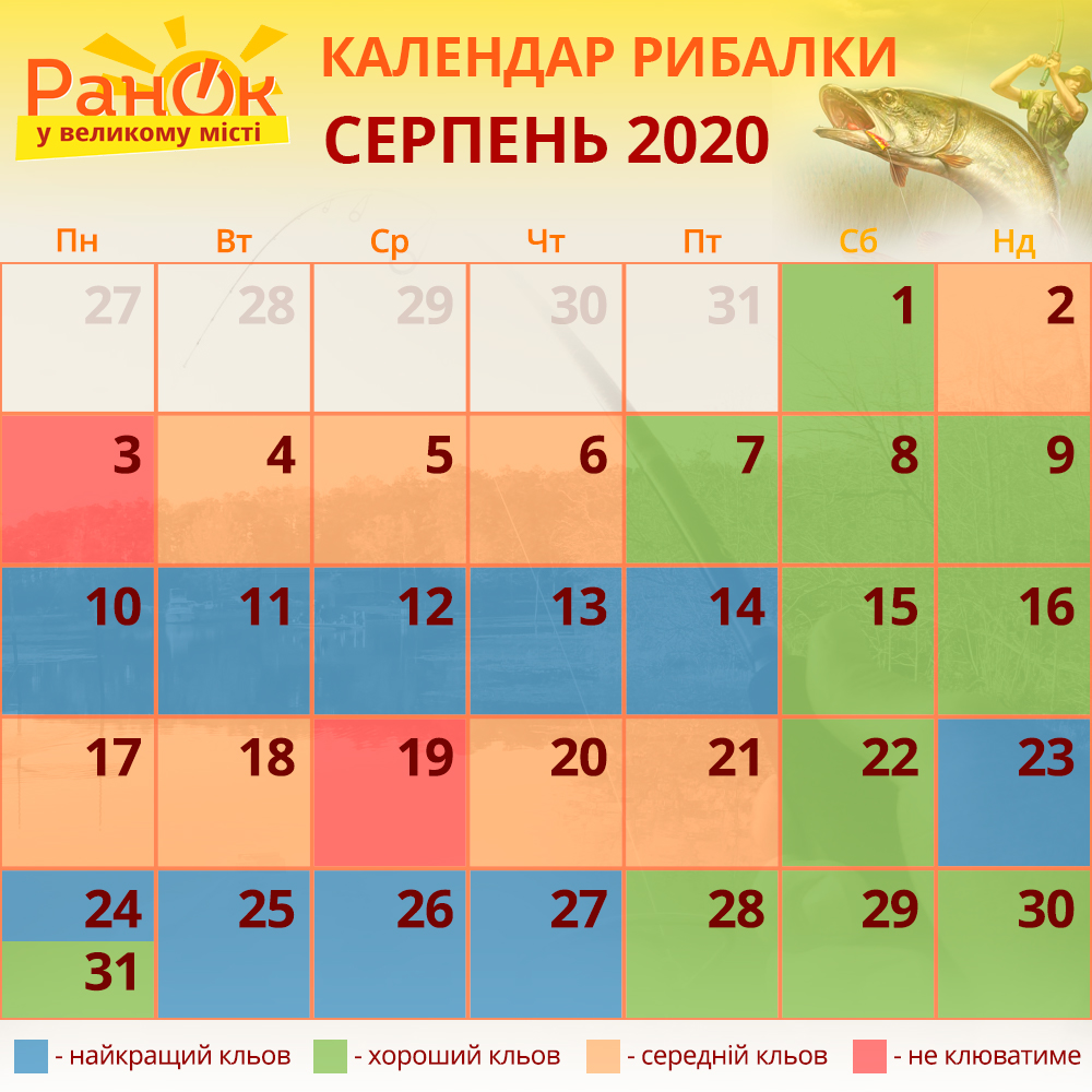 календар рибалки серпень 2020