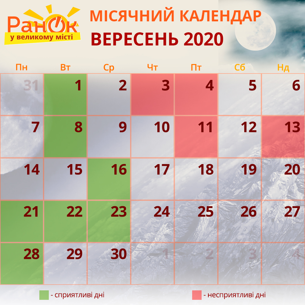 Місячний календар на вересень 2020