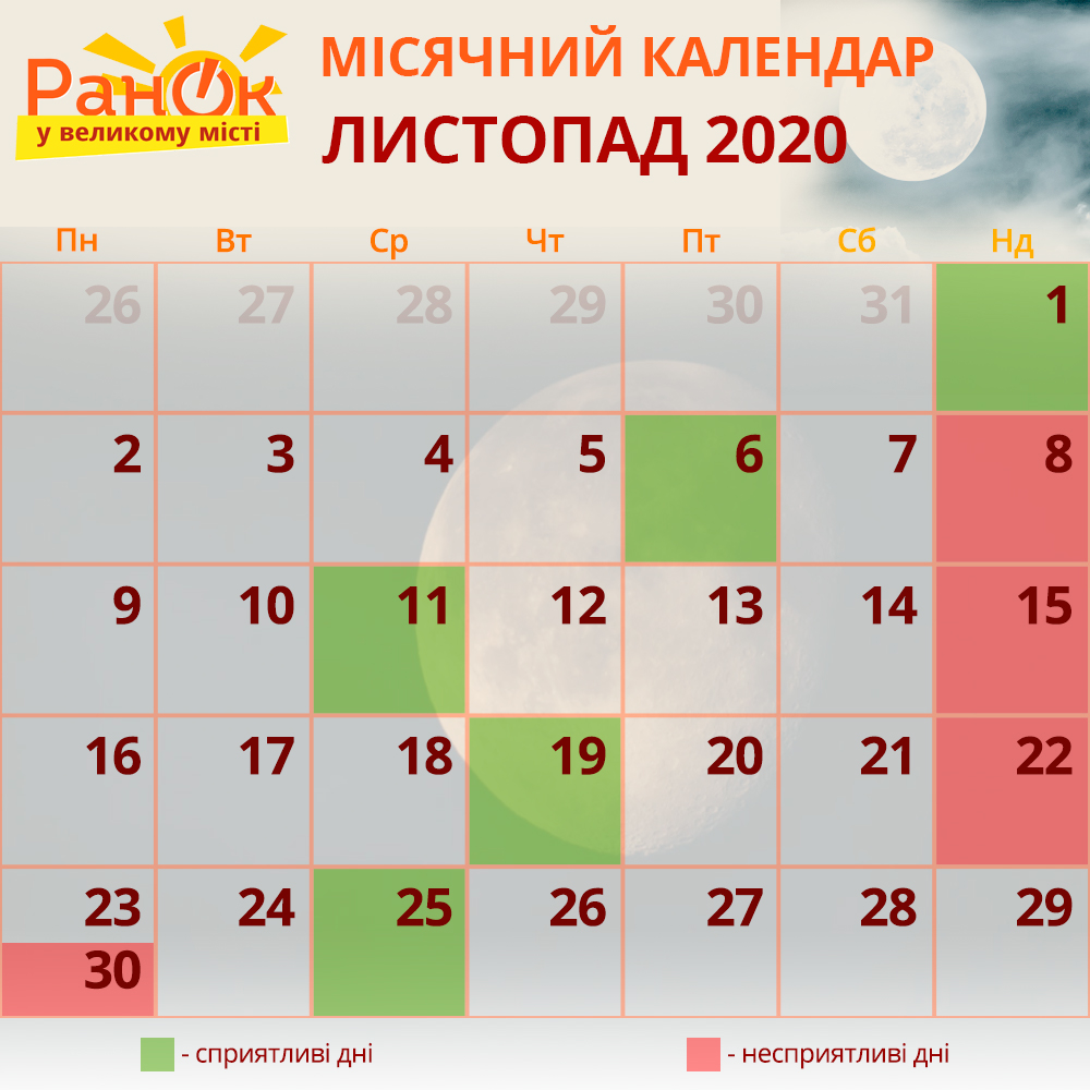 Місячний календар на листопад 2020