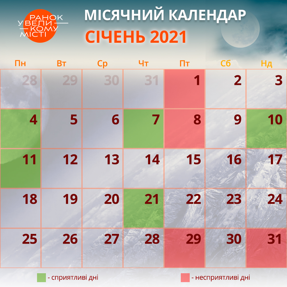 Місячний календар на січень 2021