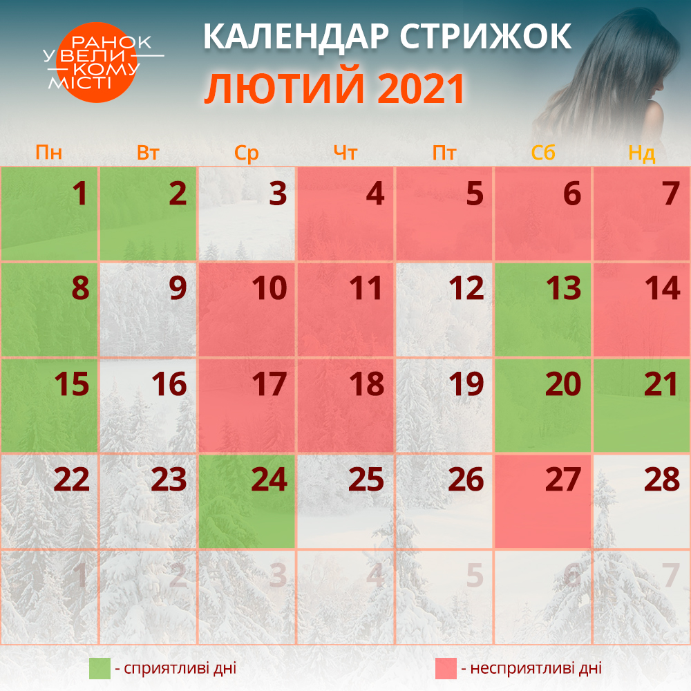 календар стрижок на лютий