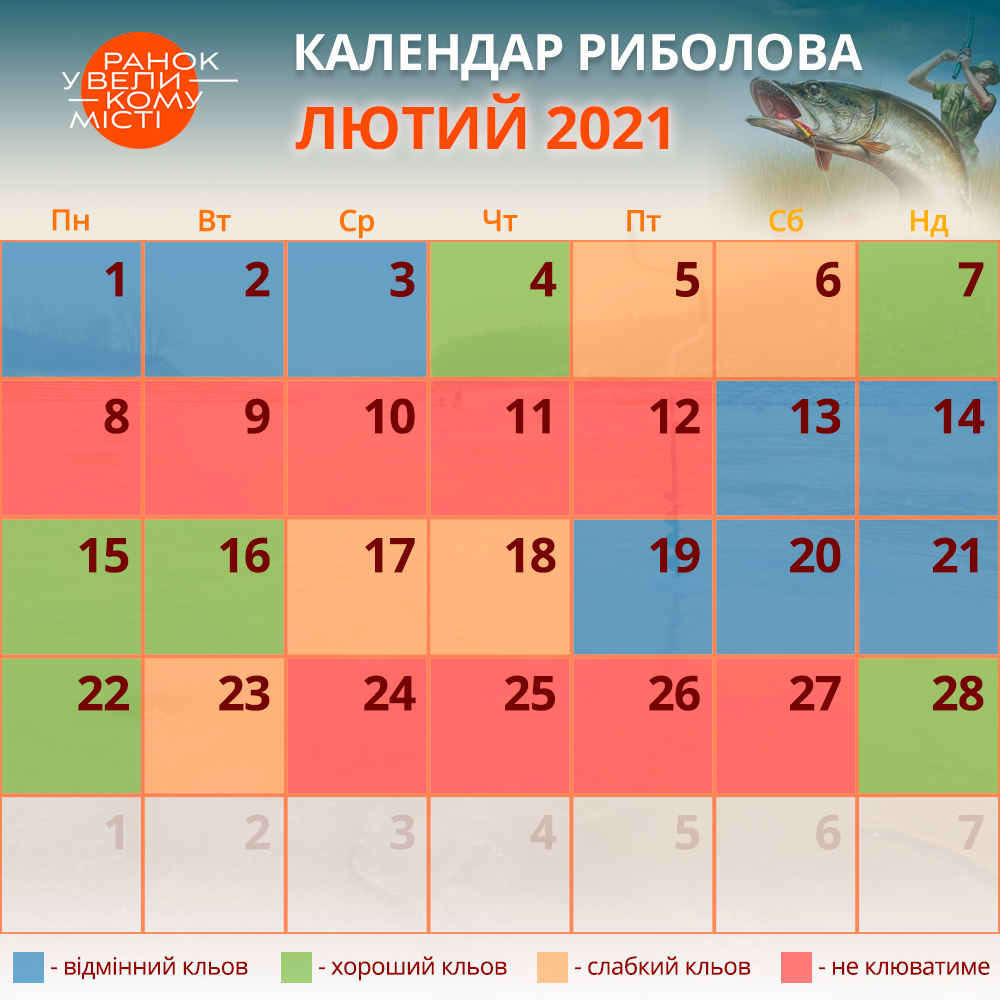 Календар риболова на лютий