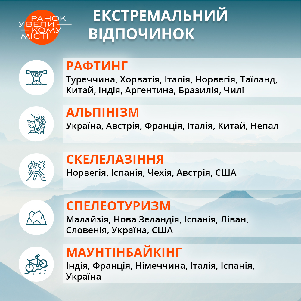 Екстремальний відпочинок фото