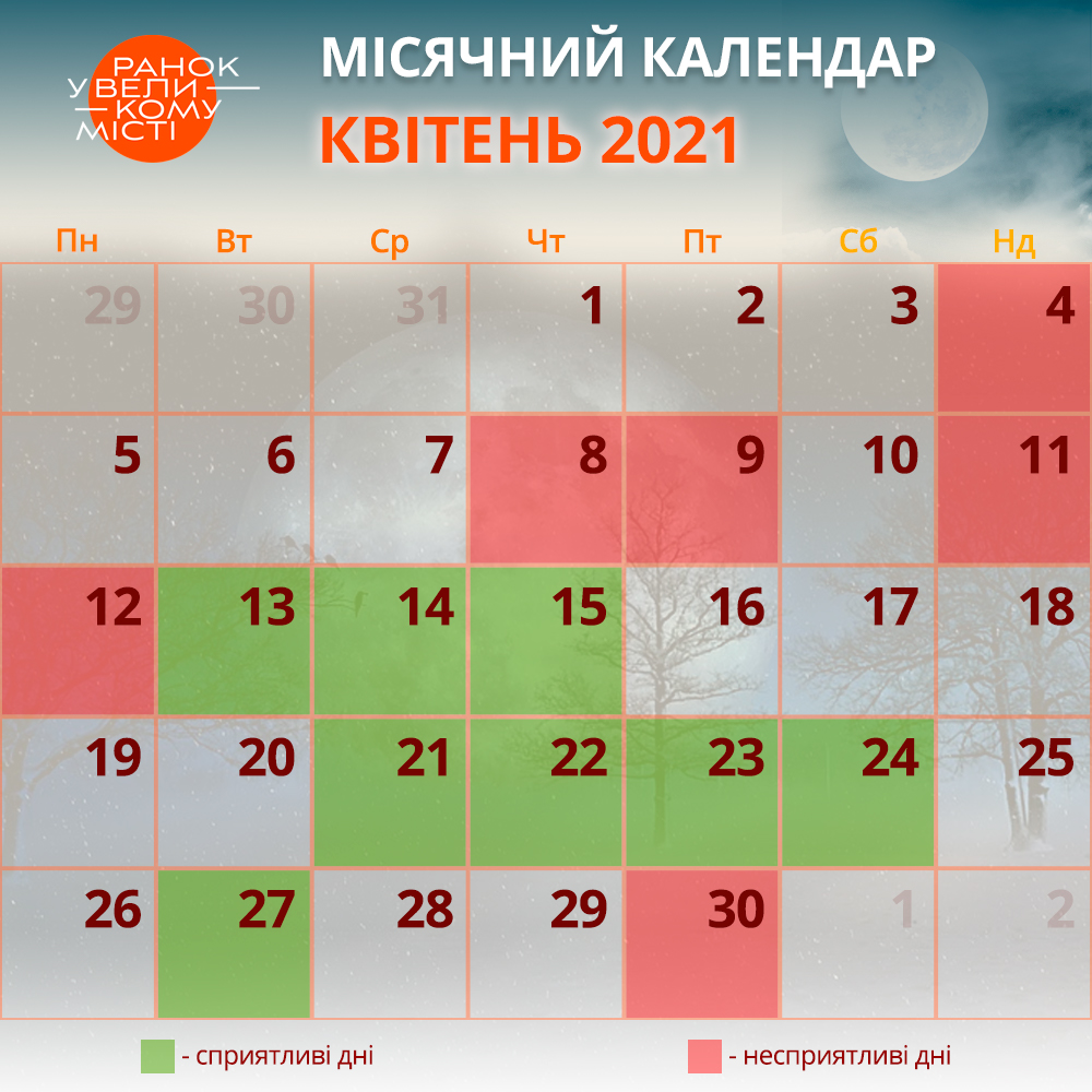 Місячний календар на квітень 2021