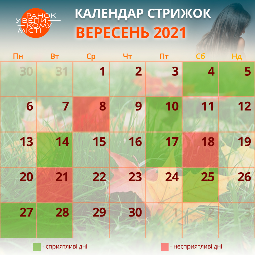 календар стрижок вереснь 2021