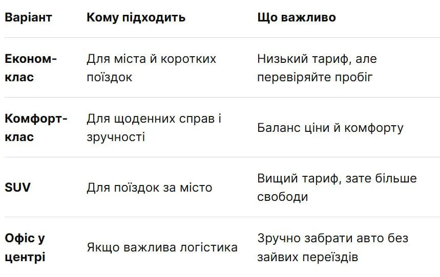 Порівняльна таблиця